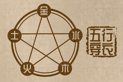 皇历财神位|皇历|皇历黄道吉日|皇历吉日查洵|择吉皇历|择吉老黄历皇历