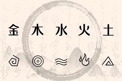 黄历万年历黄道吉日 万年历黄道吉日吉时 今天是黄道吉日吗
